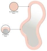 Oblique Iron Frame Mirror